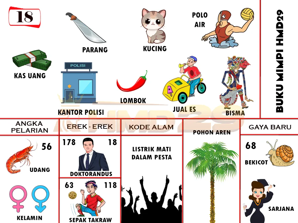buku mimpi erek erek togel 18