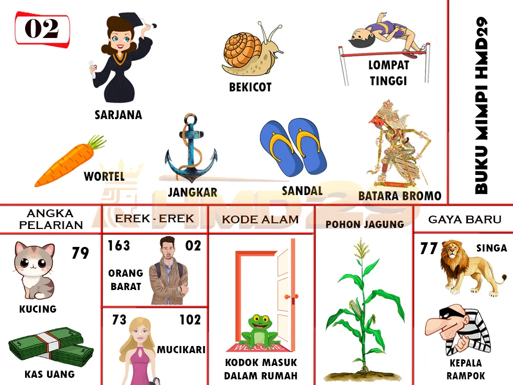 buku mimpi erek erek togel 02