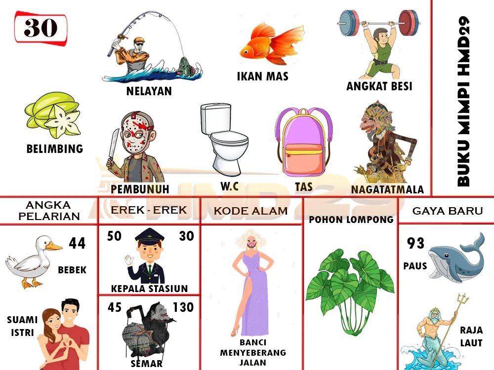 buku mimpi erek erek togel 30