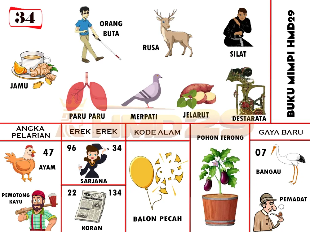 buku mimpi erek erek togel 34