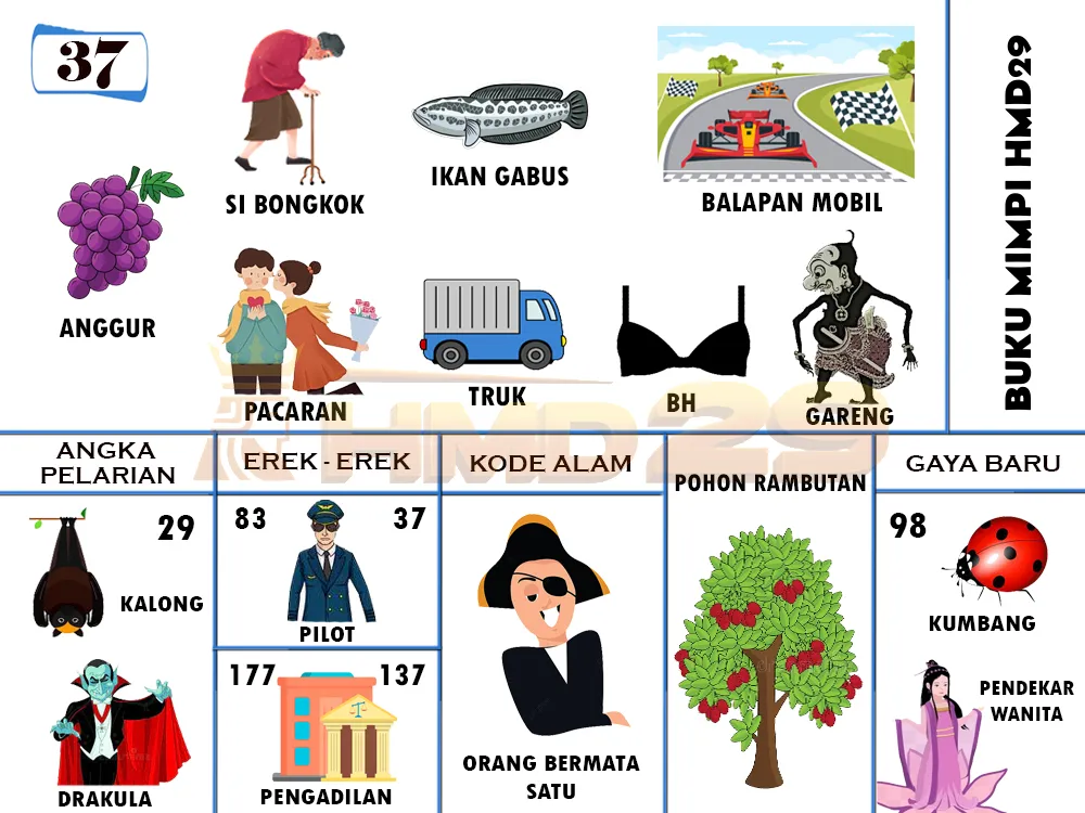 buku mimpi erek erek togel 37