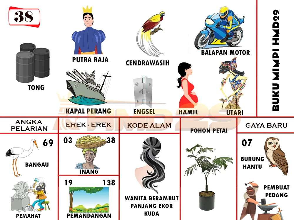 buku mimpi erek erek togel 38
