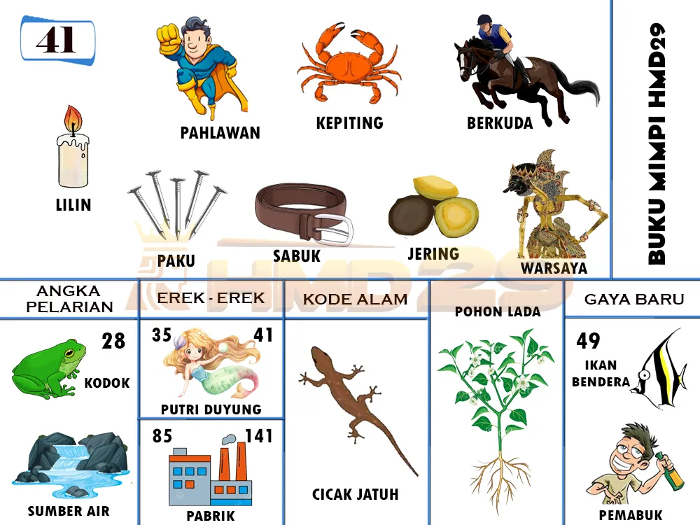 buku mimpi erek erek togel 41