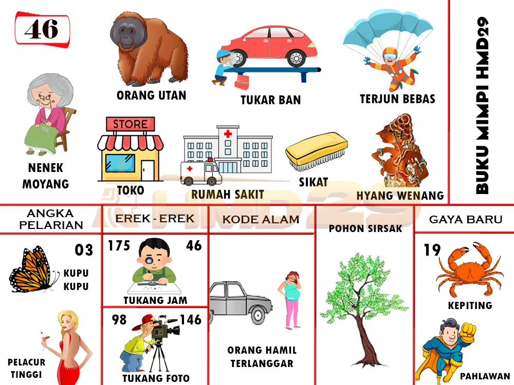 buku mimpi erek erek togel 46