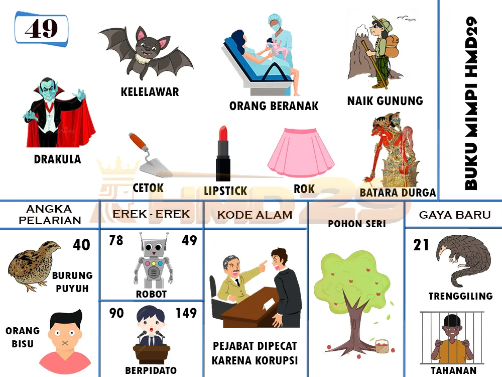 buku mimpi erek erek togel 49