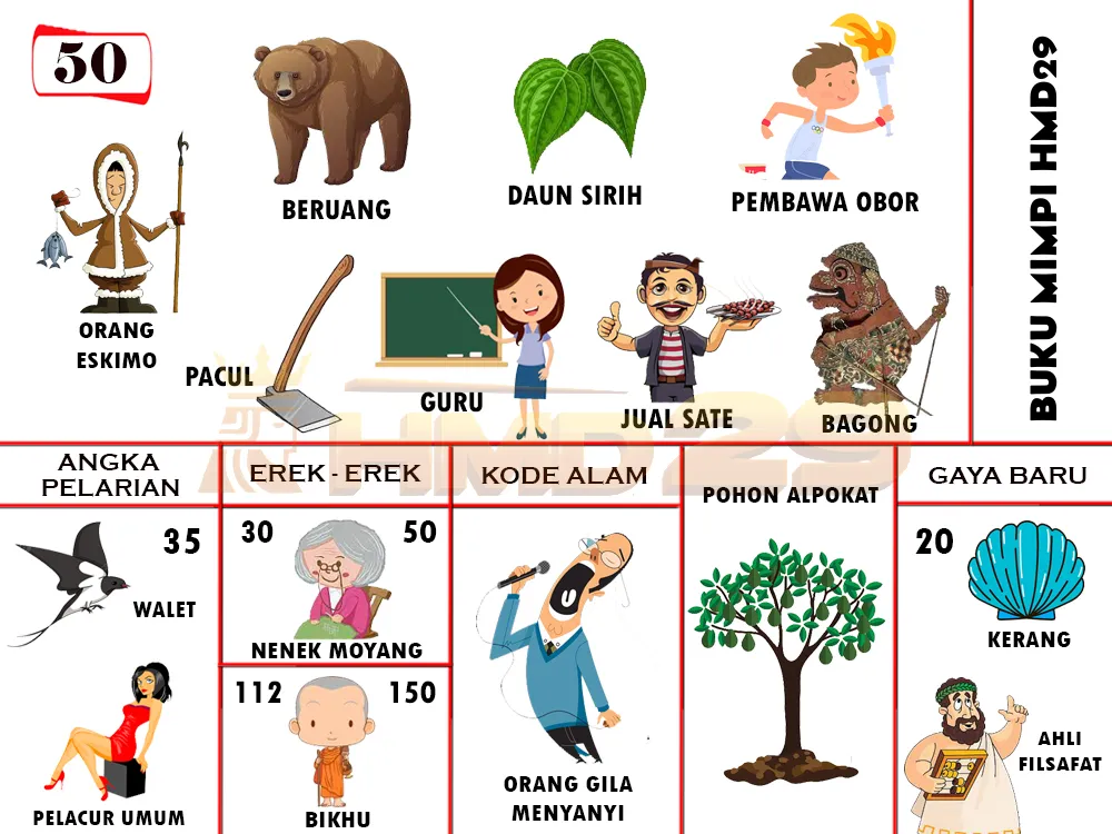 buku mimpi erek erek togel 50