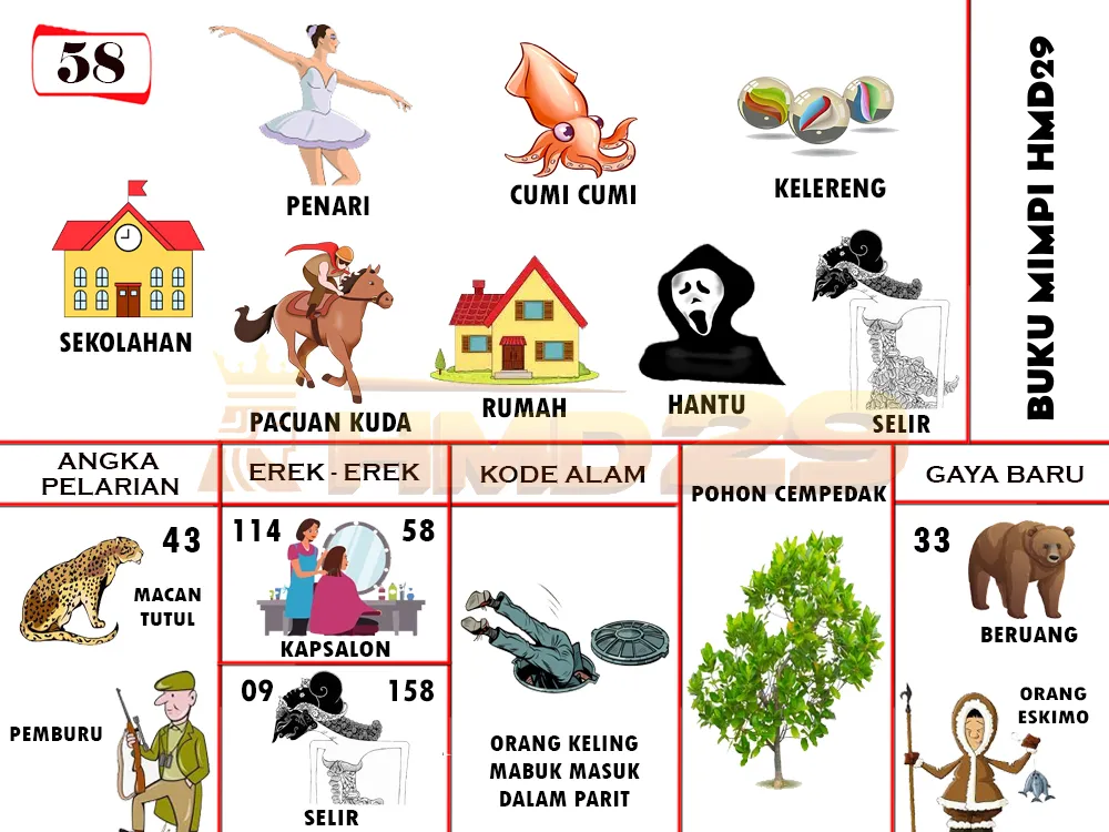 buku mimpi erek erek togel 58