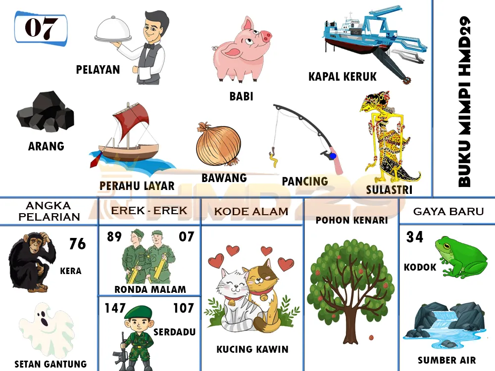 buku mimpi erek erek togel 07