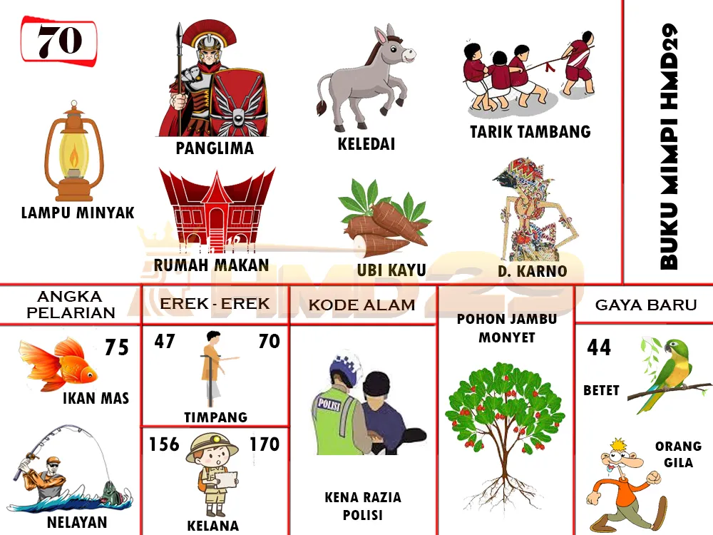 buku mimpi erek erek togel 70