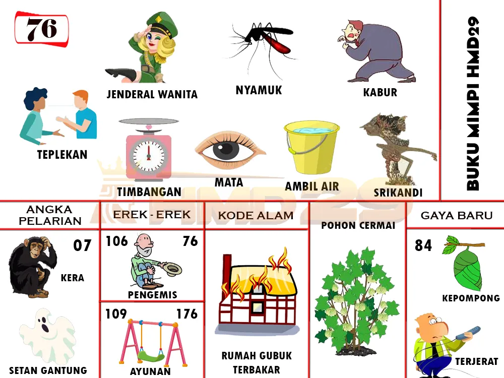 buku mimpi erek erek togel 76