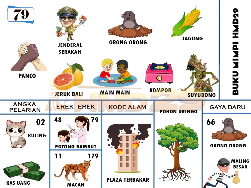 buku mimpi erek erek togel 79