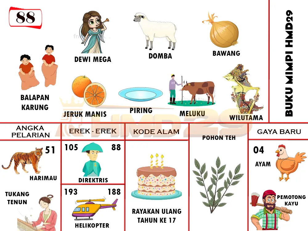 buku mimpi erek erek togel 88